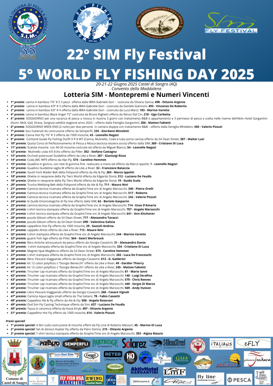 Montepremi lotteria SIM Fly Festival 2025 con numeri vincenti